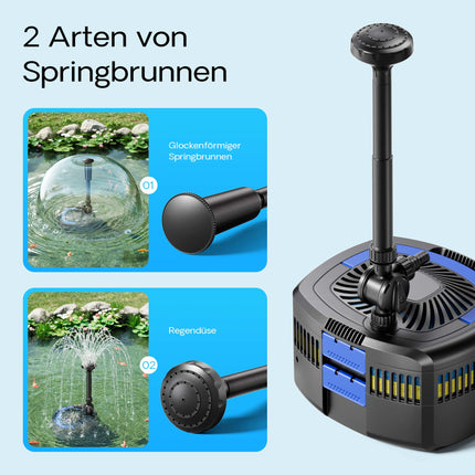 CUF-5800 UV Fountain Filter – 5,200 L Capacity - 11W UV-C