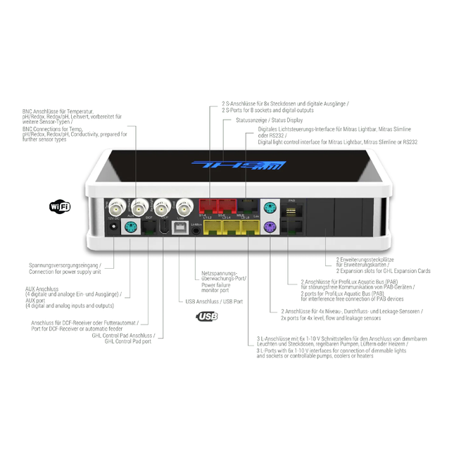 GHL ProfiLux 4