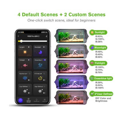 Hygger Smart LED Aquarium Light