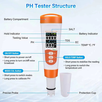 Hygger water quality meter – 5-in-1