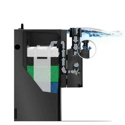 Juwel EccoSkim Surface Skimmer