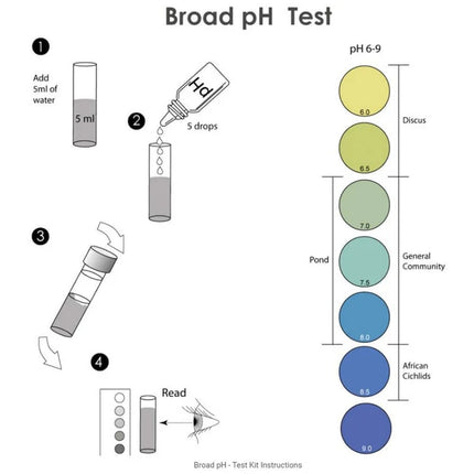 NTL Broad pH 6–9 Test – 40 Tests