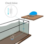 Non Return Valve - One way Valve