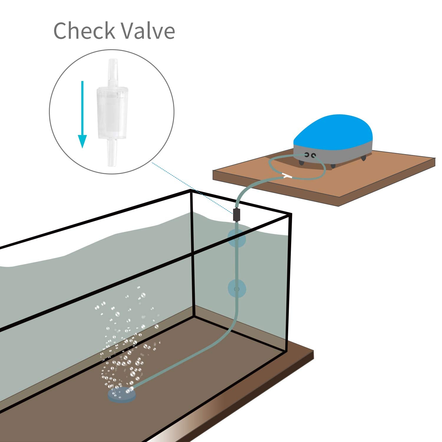 Non Return Valve - One way Valve
