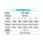 JDP-3500