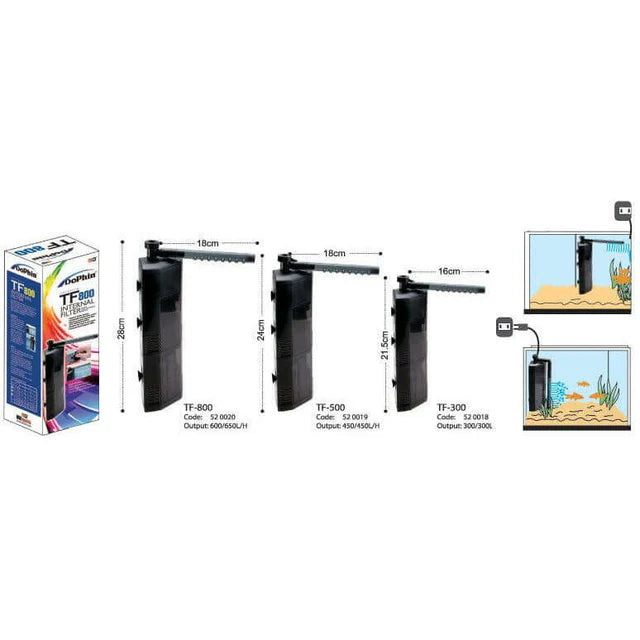 Dophin Triangle Filters TF Range